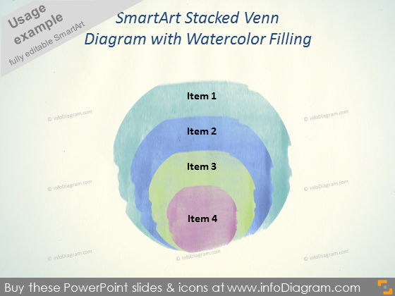 Aquarell SmartArt gestapeltes Venn-Diagramm pptx