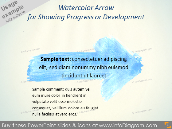 Clipart de développement de progression avec flèche en aquarelle pour présentation ppt