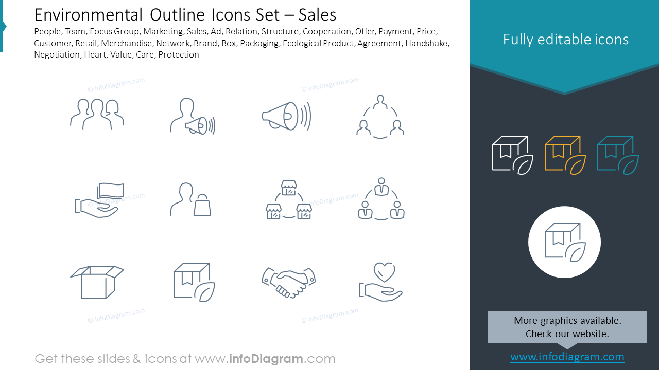 Umweltumriss-Icons-Set – Verkauf