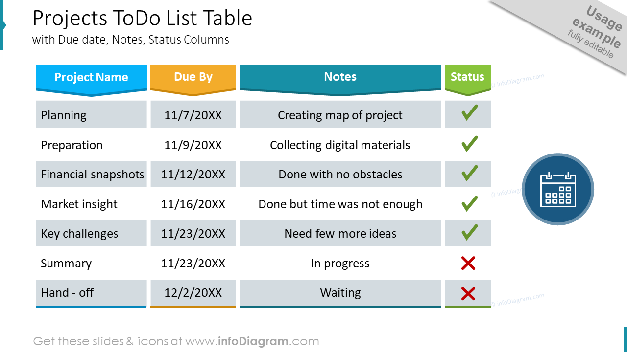Projects ToDo List Tablewith Due date, Notes, Status Columns
