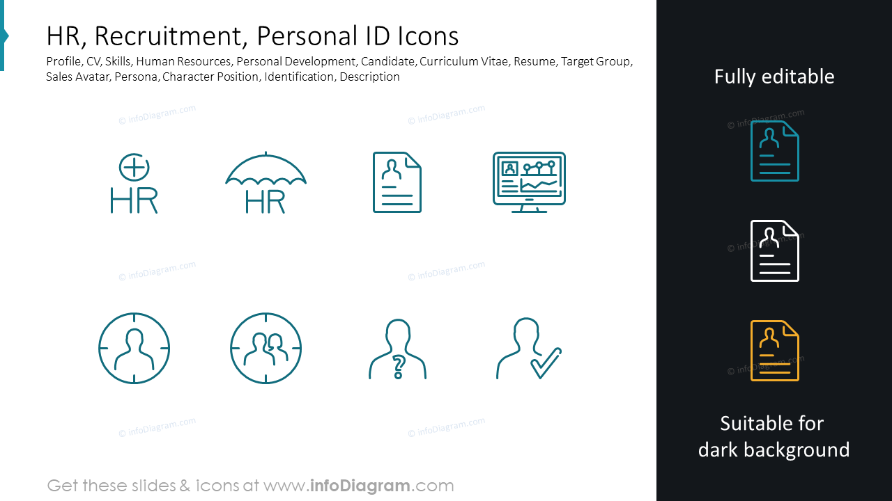 RH, Recrutement, Icônes d'identification personnelle
