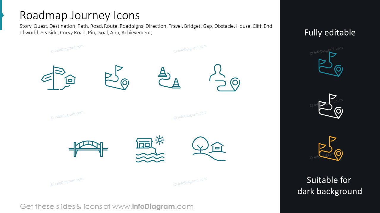 Wegweiser-Journey-Icons