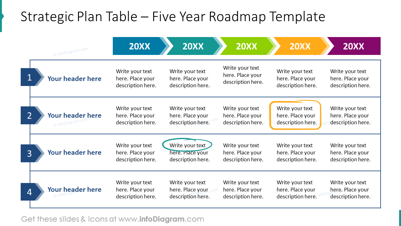 Strategic Plan Table – Five Year Roadmap Template