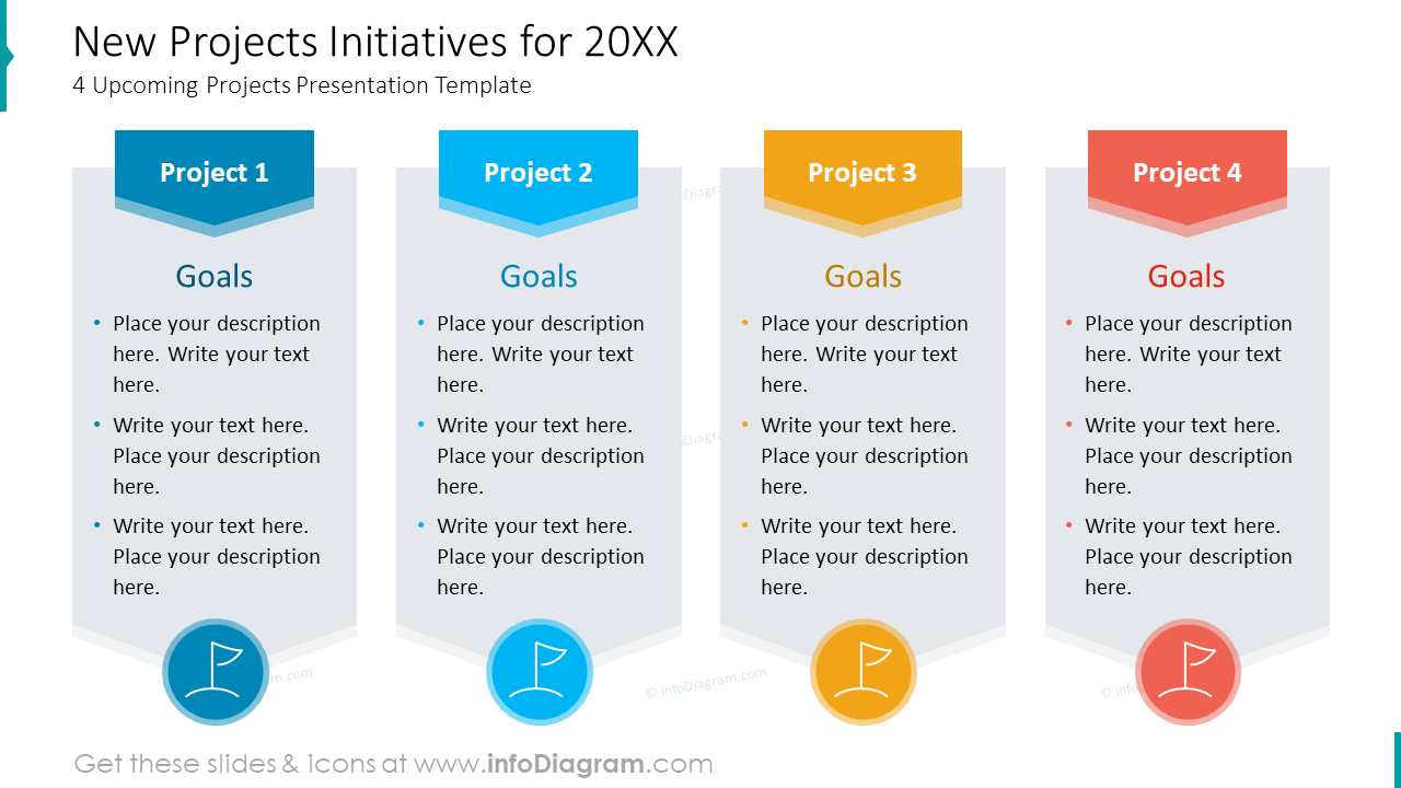 Nouvelles initiatives de projets pour 20XX