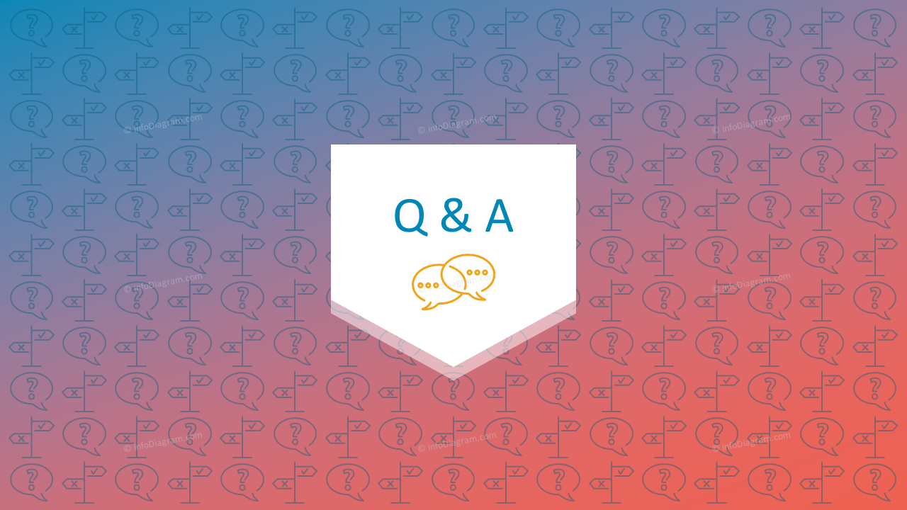 Section Questions et Réponses de la Réunion générale