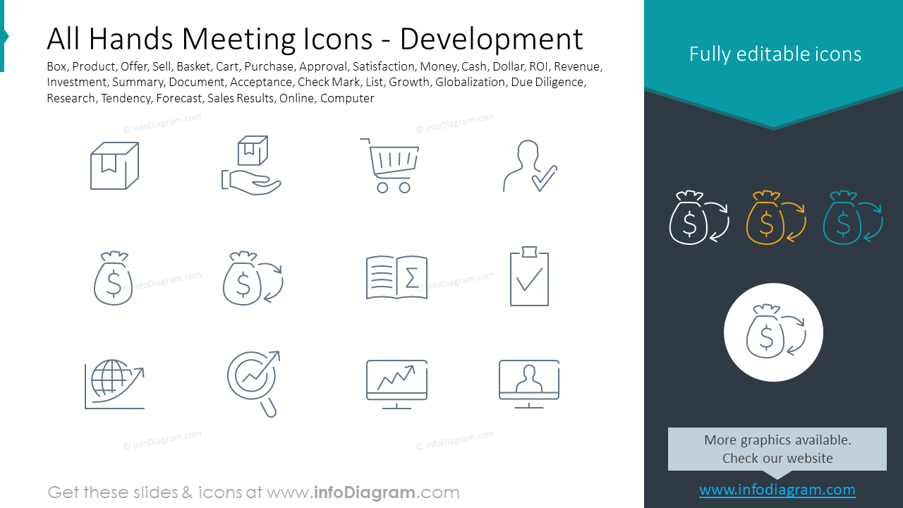 Icons für All-Hands-Meetings - Entwicklung