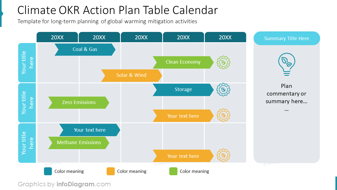 Climate OKR Action Plan Table Calendar