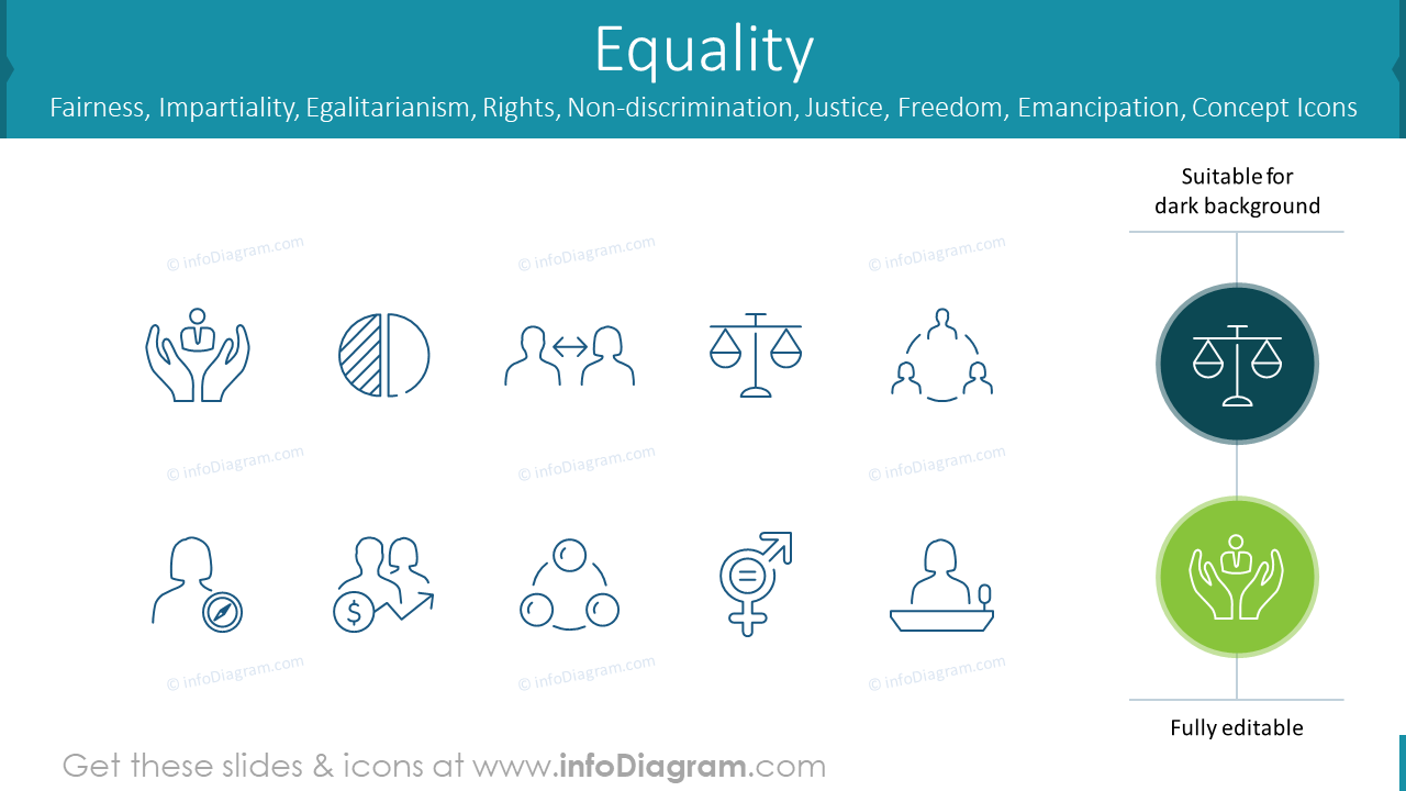 Equality