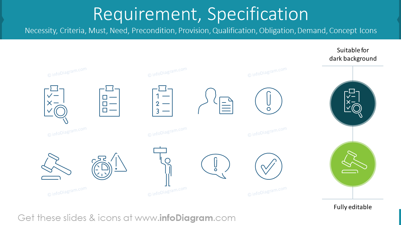 Requirement, Specification