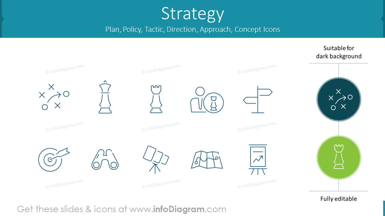 Estrategia