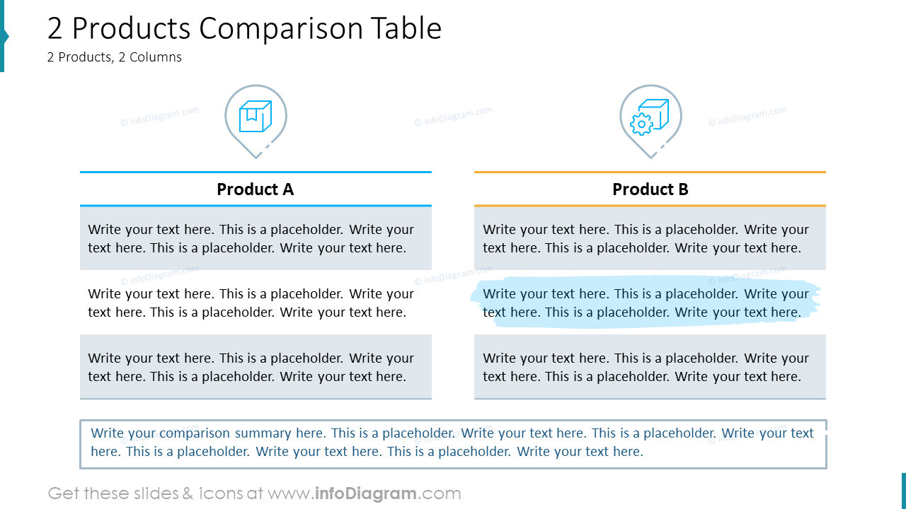 2 Products Comparison Table