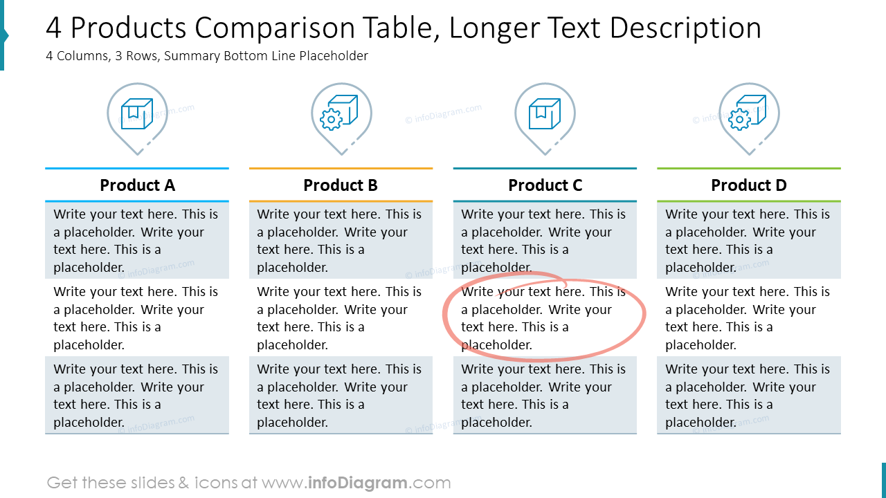 4 Products Comparison Table, Longer Text Description