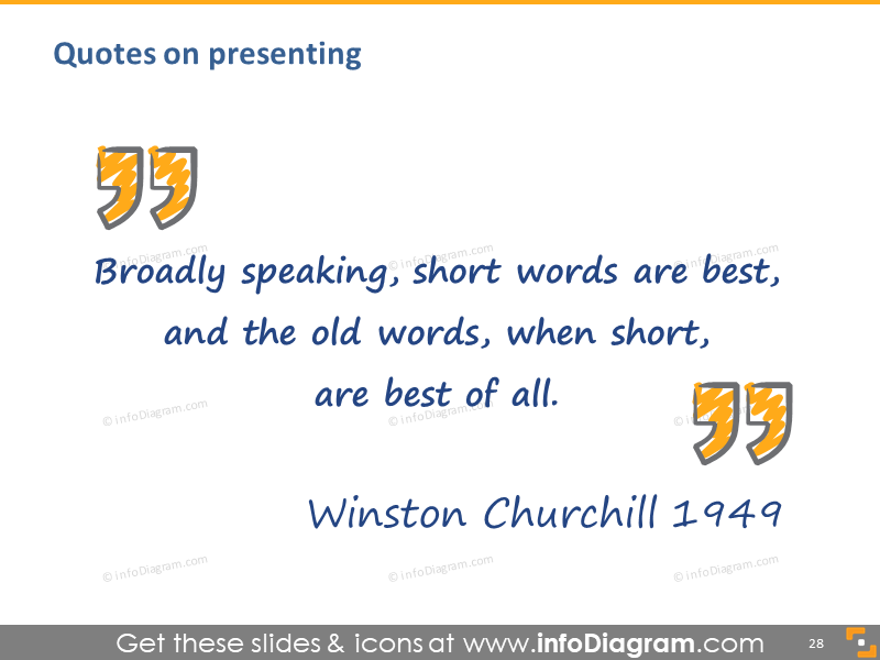 citação apresentação winston churchill palavras curtas melhor aspas powerpoint