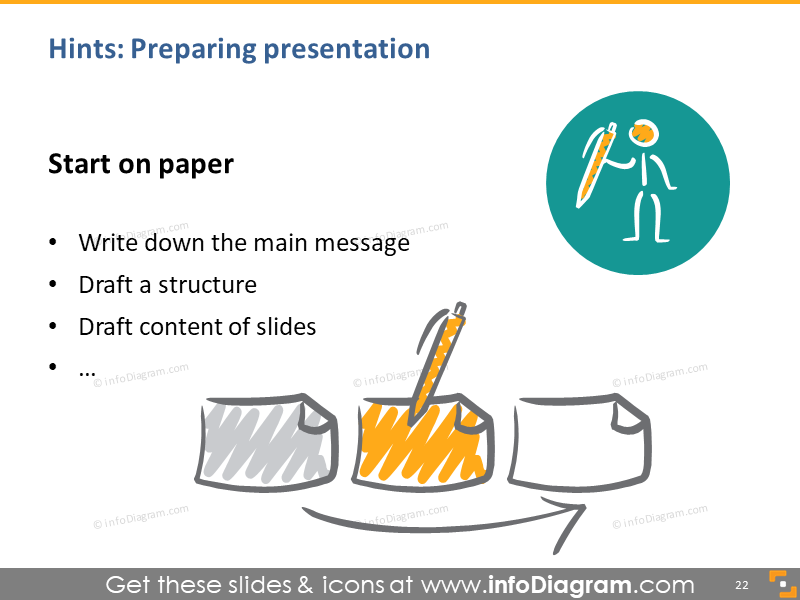 Schulung Präsentation Vorbereitungs Hinweise beginnen auf Papier Illustration ppt Symbole
