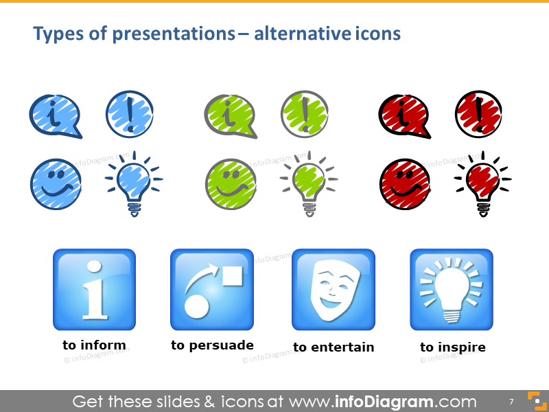 tipos de discurso informativo educacional inspirador entretenido imagens clipart ppt
