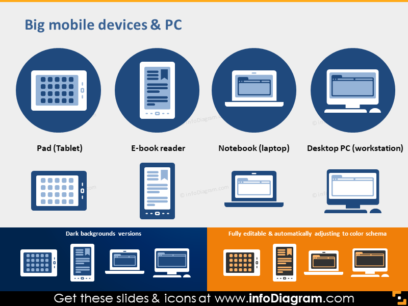 Tablet-Symbol, Pad, E-Book-Reader, Notebook, Laptop, Desktop-PC, PPT Clipart