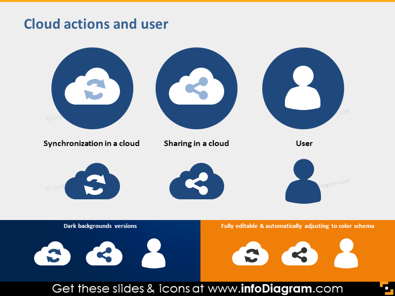 synchronisation et partage de cloud icône utilisateur simple plate pptx