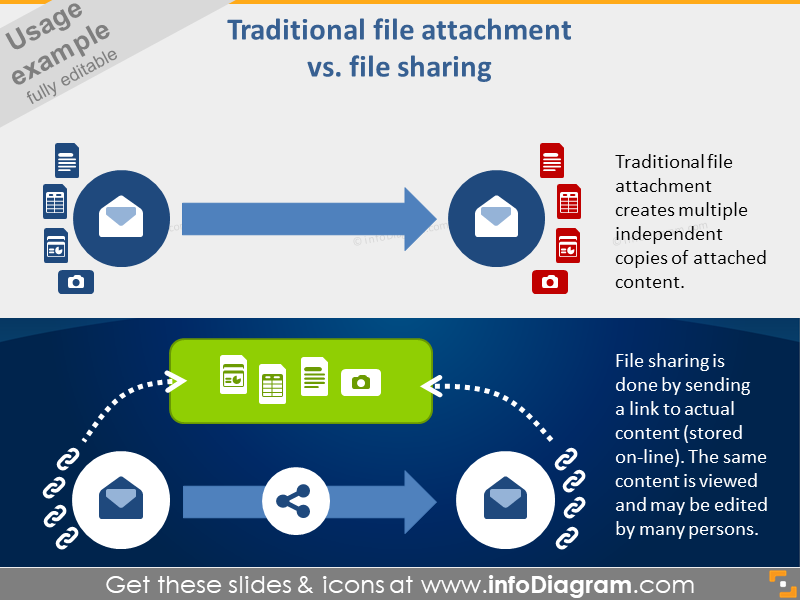 icono de adjunto de tipo documento de uso compartido de archivos clipart de PowerPoint
