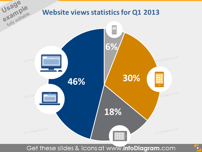 estadísticas de vistas del sitio web, diapositivas, infografías, íconos de PowerPoint