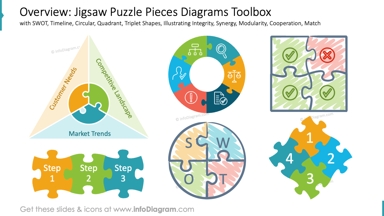 Overview Jigsaw Puzzle Pieces Diagrams Toolbox