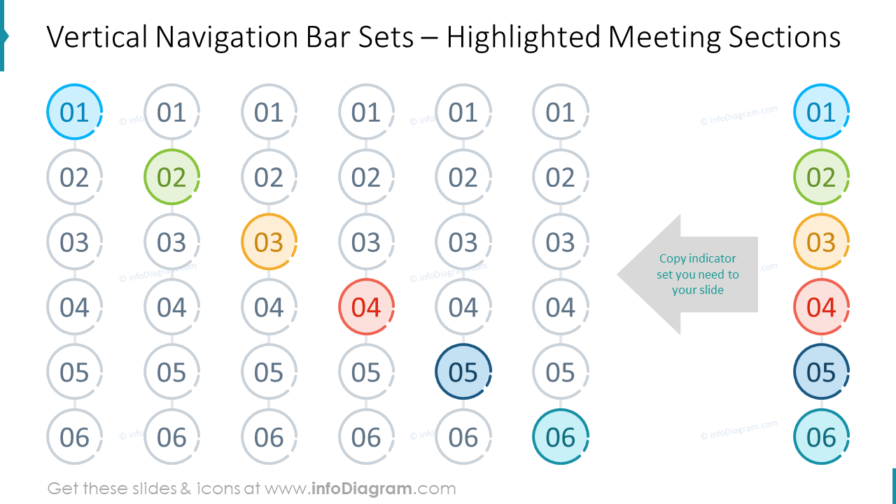 Vertikale Navigationsleiste Sets – Hervorgehobene Meeting-Bereiche