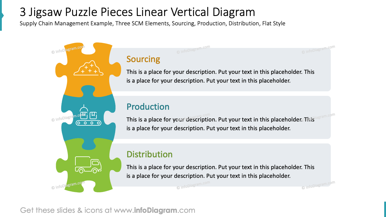 Puzzle lineares vertikales Diagramm handgezeichnet skizziert ppt Clipart