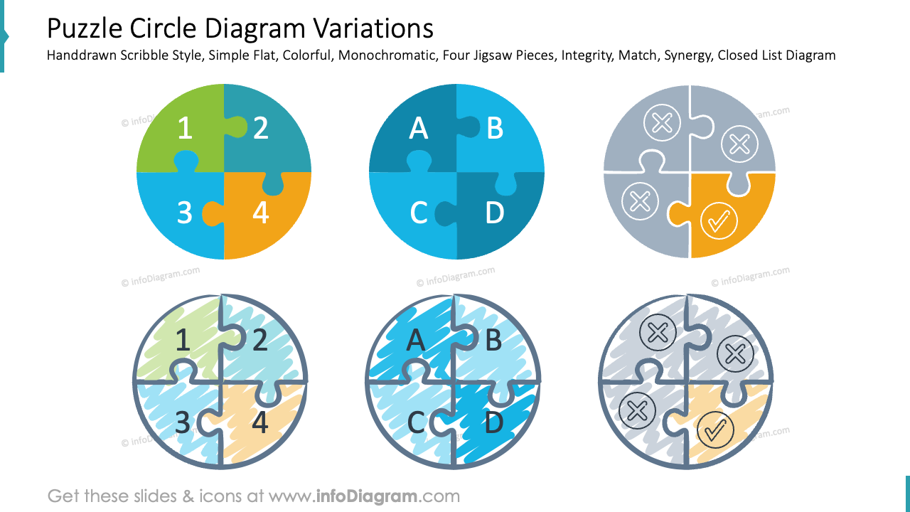 SWOT analysis diagram powerpoint puzzle gradientPuzzle Circle Diagram Variations