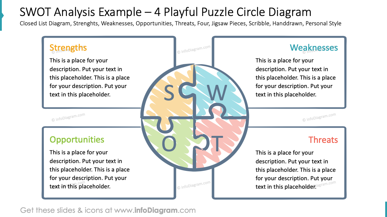 SWOT Analysis Example 4 Playful Puzzle Circle Diagram