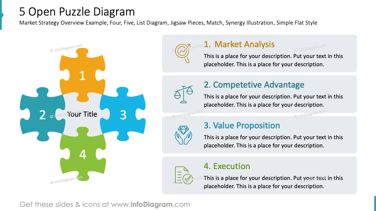 5 Open Puzzle Diagram