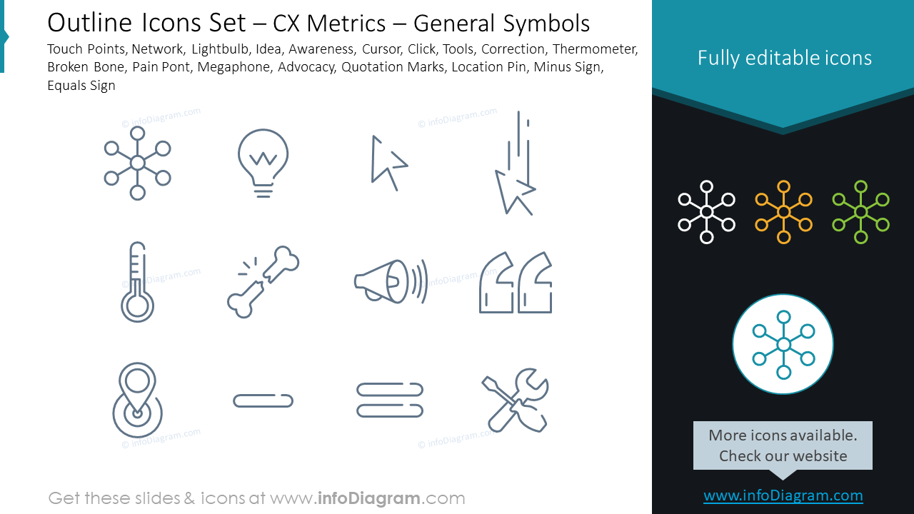 Outline Icons Set – CX Metrics – General Symbols