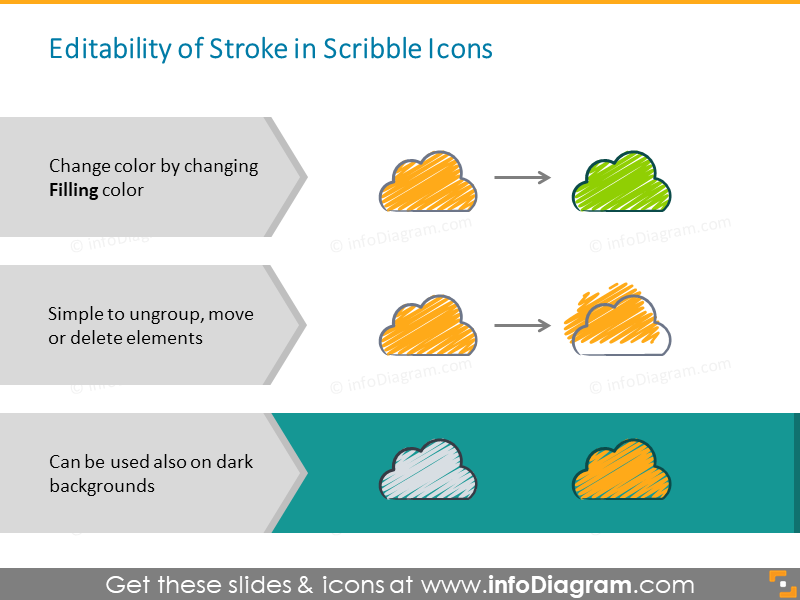 Visuels de big data griffonnés sombres clipart PowerPoint