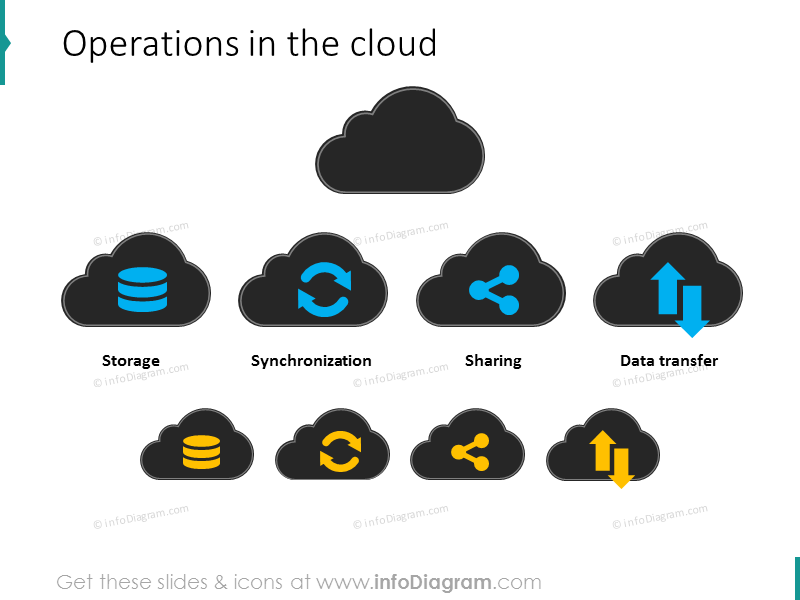 icon IT cloud database update share upload download ppt clipart