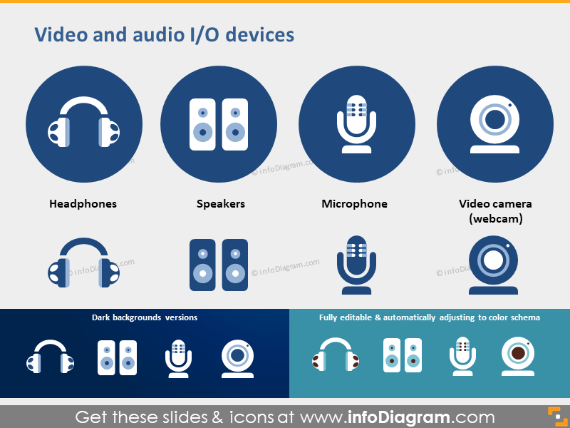 Video-Audio-Geräte Clipart Kopfhörer Lautsprecher Mikrofon Webcam PPT-Icons