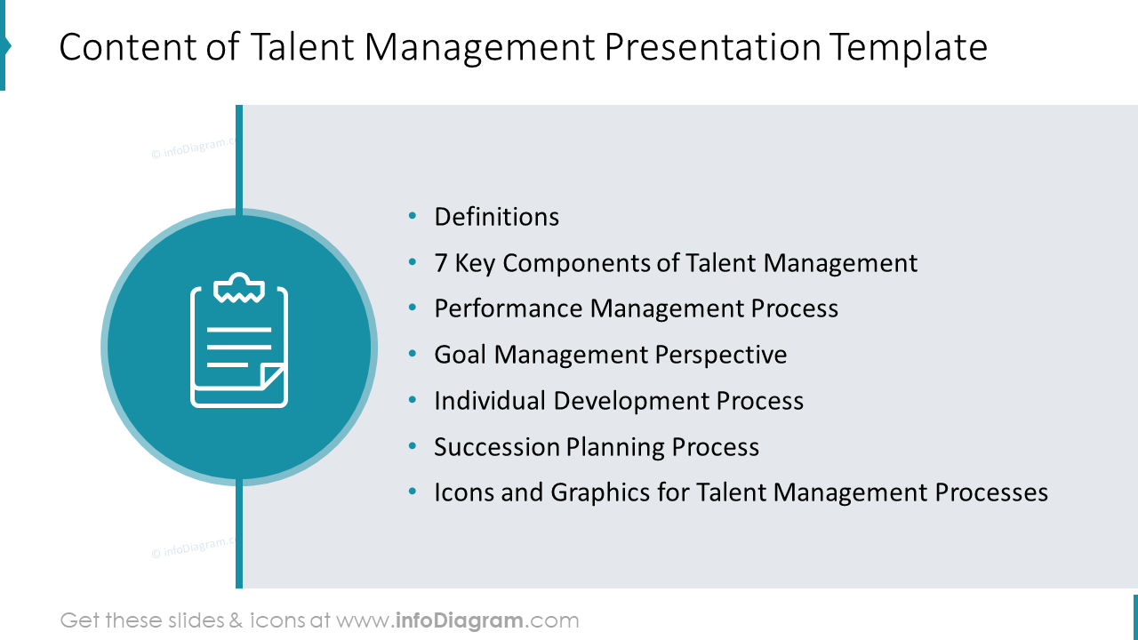 Inhalt der Talentmanagement-Präsentationsvorlage