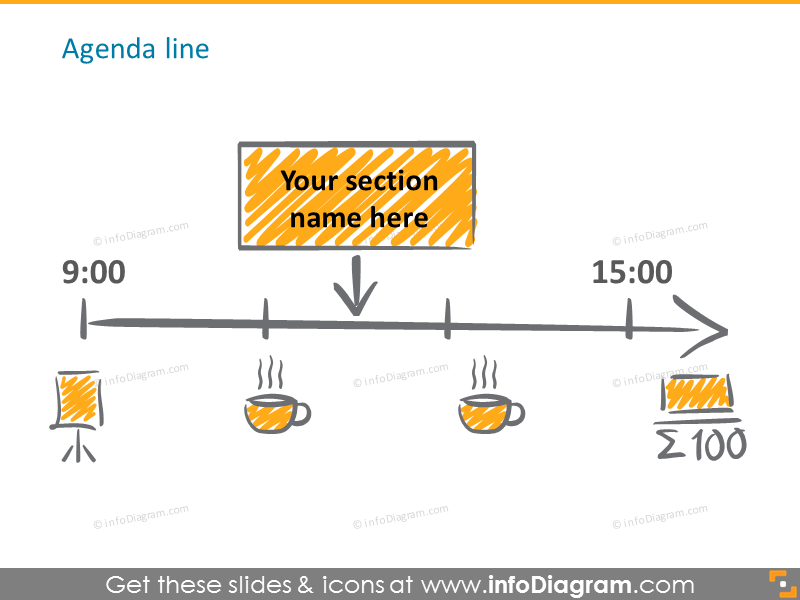 Agenda line with handwritten symbols 
