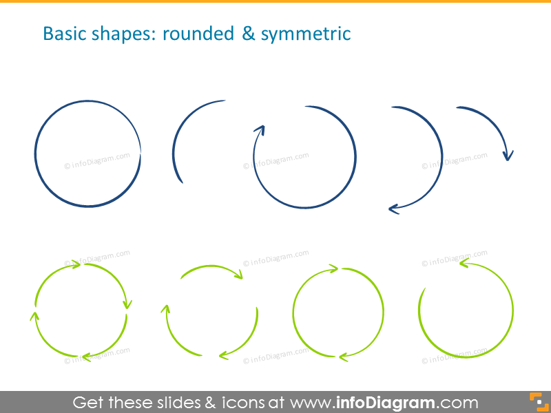 Basic handdrawn shapes: rounded and symmetric 