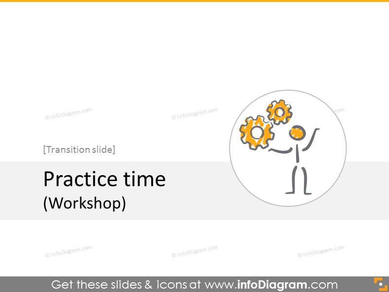 Diapositive de temps de pratique