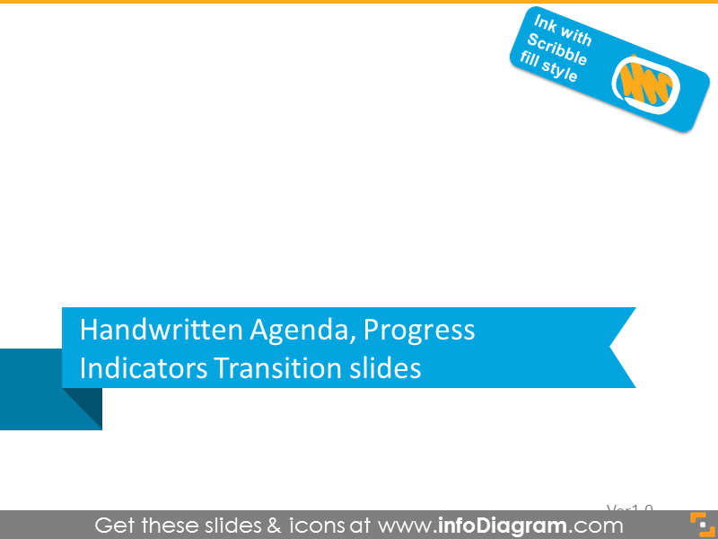 Handwritten agenda, progress indicators transition slides