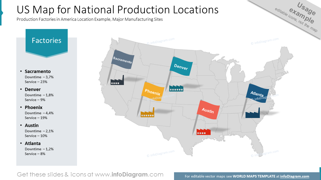 Carte des États-Unis pour les lieux de production nationaux