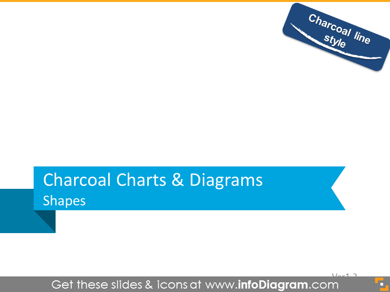 Graphiques et diagrammes de charbon