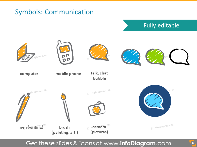 Communication symbols