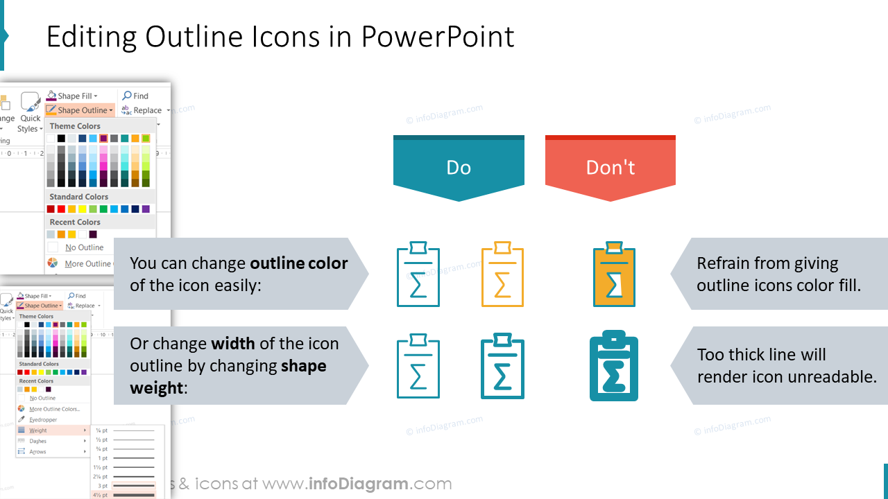Modification des icônes de contour dans PowerPoint