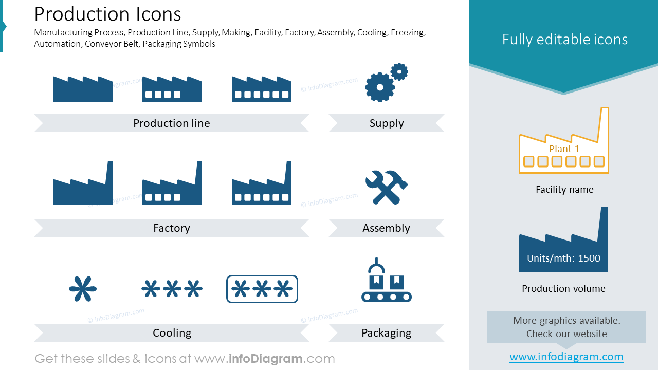 Production Icons