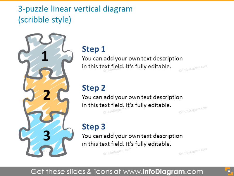 3-Puzzle vertikales Diagramm