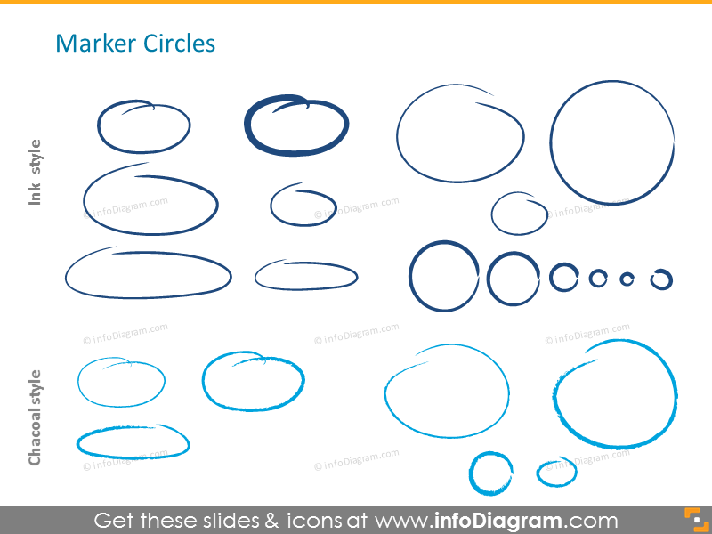 Marker circle icons