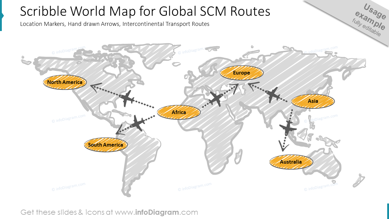 Scribble World Map for Global SCM Routes