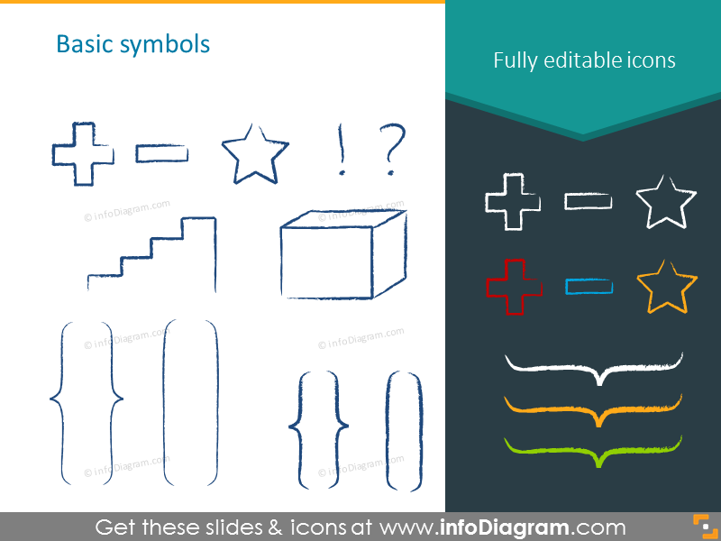 Basic charcoal symbols