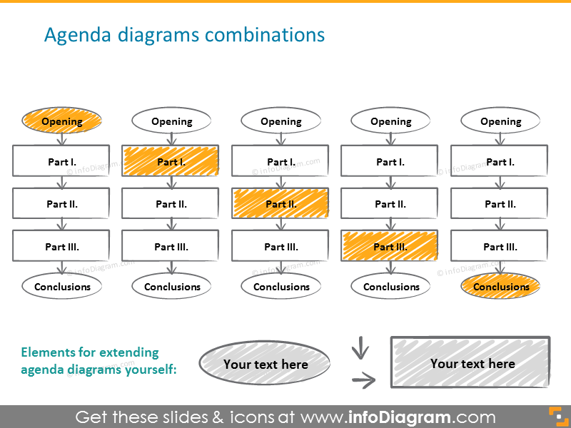 Combinaisons de diagrammes agendaires avec remplissage griffonné.