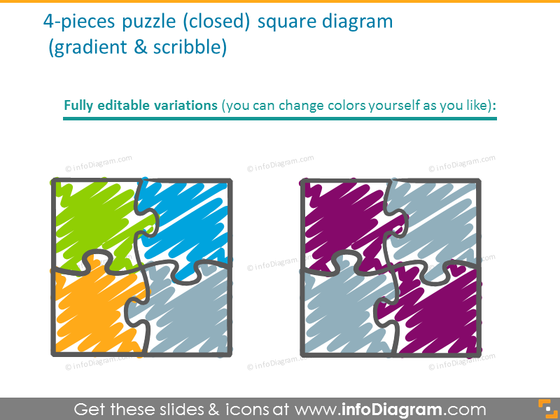 4-teiliges Puzzlesquare-Diagramm mit Farbverlauf und Kritzel-Füllung