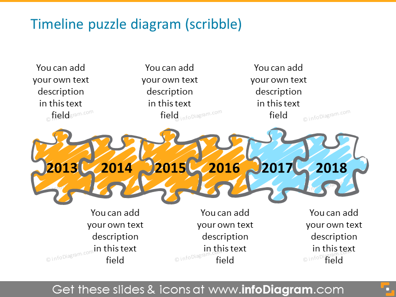 Zeitstrahl-Puzzle-Diagramm